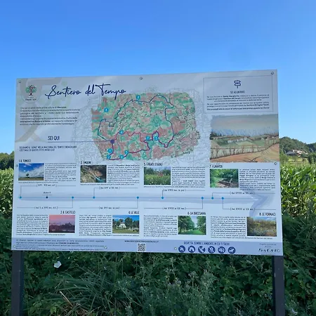 La Marjolaine Di Ale E Madda Bed & Breakfast